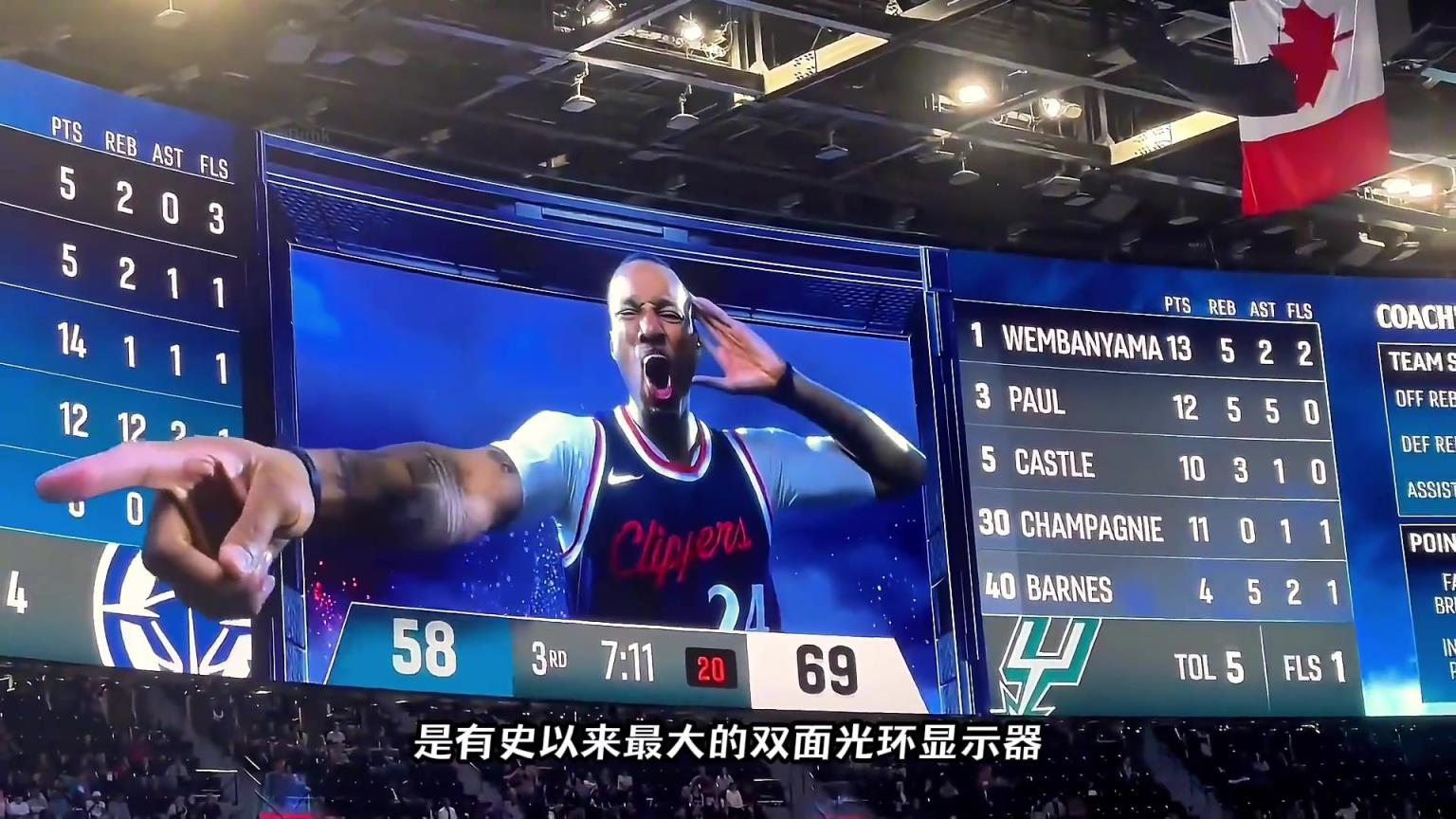 NBA最震撼的裸眼3D大屏幕，耗資20億的快船球館有多壕？