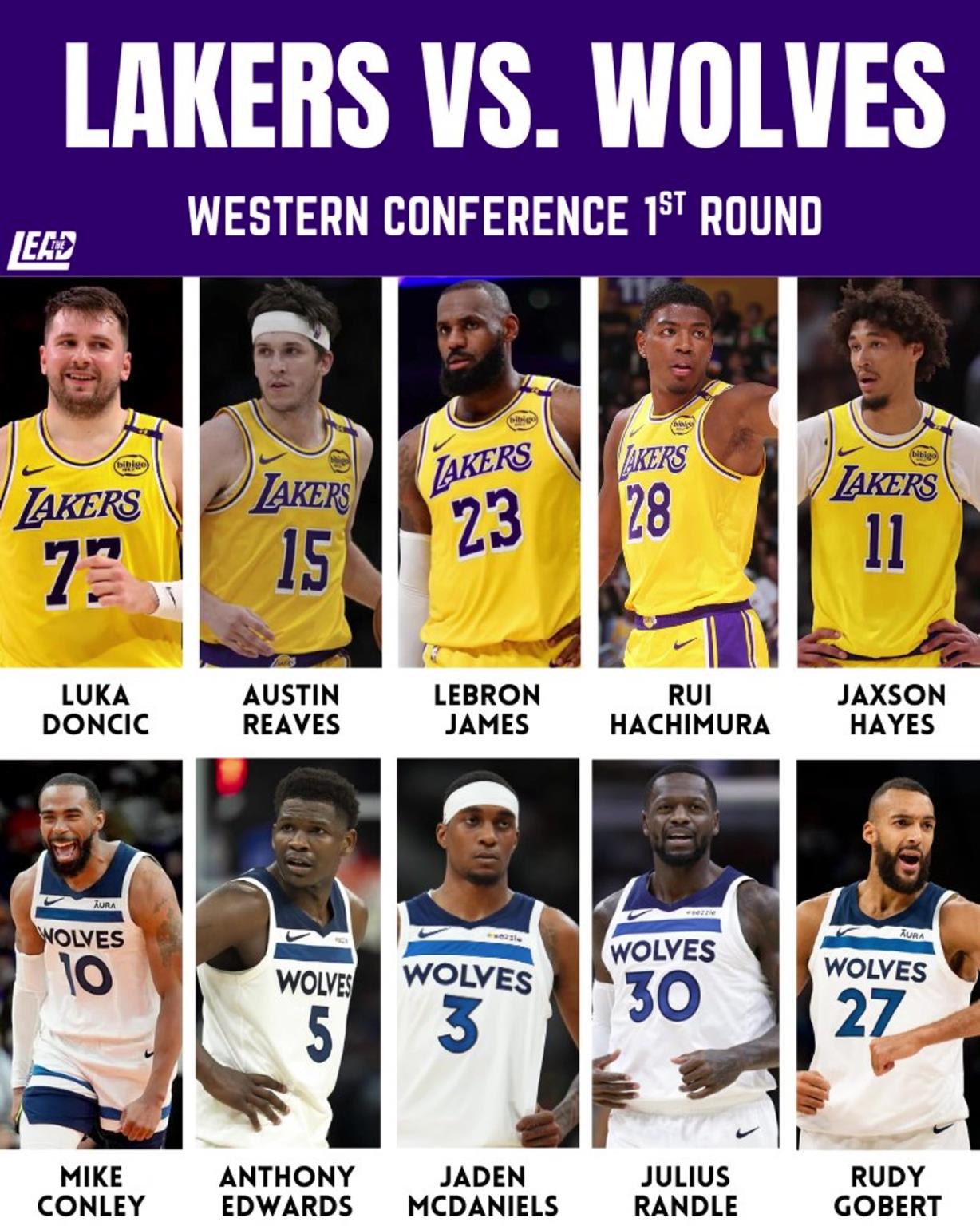 季后賽湖狼大戰(zhàn)一觸即發(fā)，這輪系列賽誰會笑到最后？