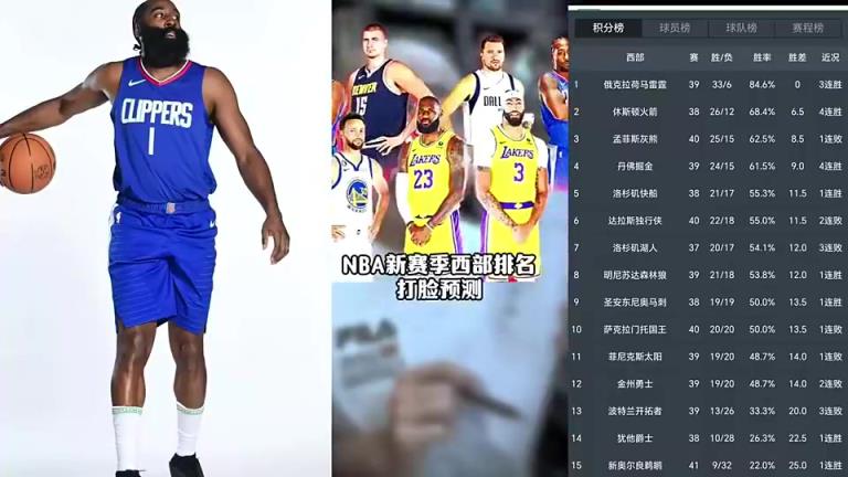 打臉繼續(xù)！賽季初王猛預(yù)測快船未進前十 如今排名第五打進季后賽