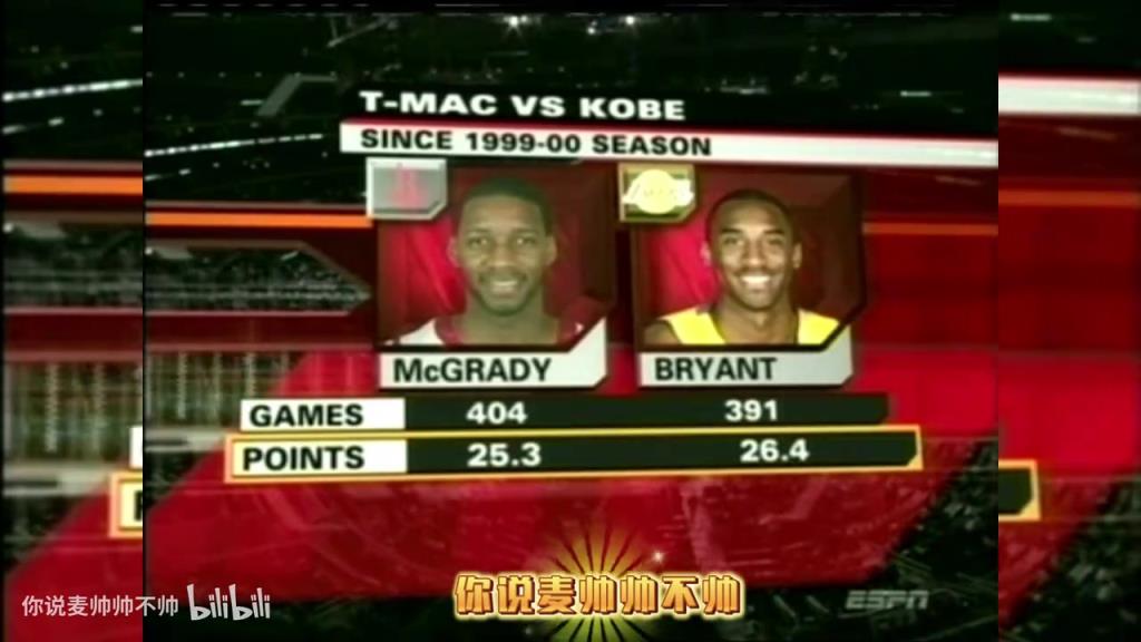 兩大王牌！07年火箭湖人賽前，轉播商放上了科比和麥迪的對比！