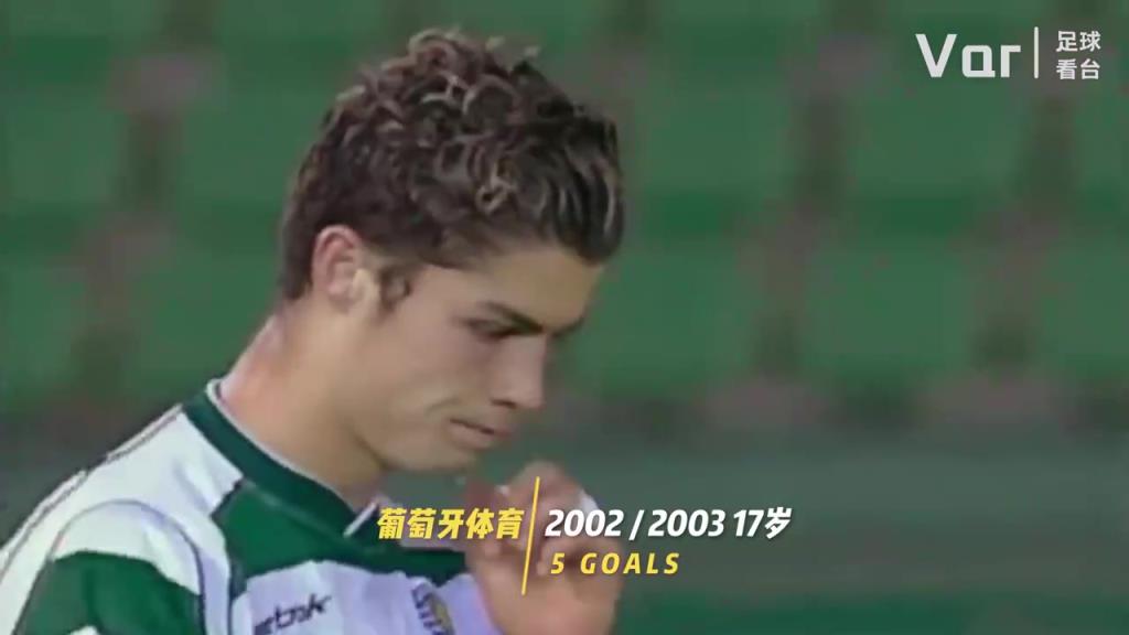 你是從什么時(shí)候開(kāi)始看C羅的？C羅的20年變化！